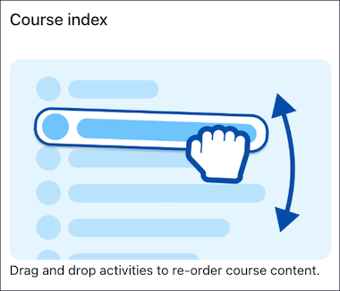 A screenshot of a user tour in a Moodle site. There is an image showing a mouse hand dragging an activity in the course index to reorder it. The image has the following caption: &#39;Drag and drop activities to re-order course content&#39;